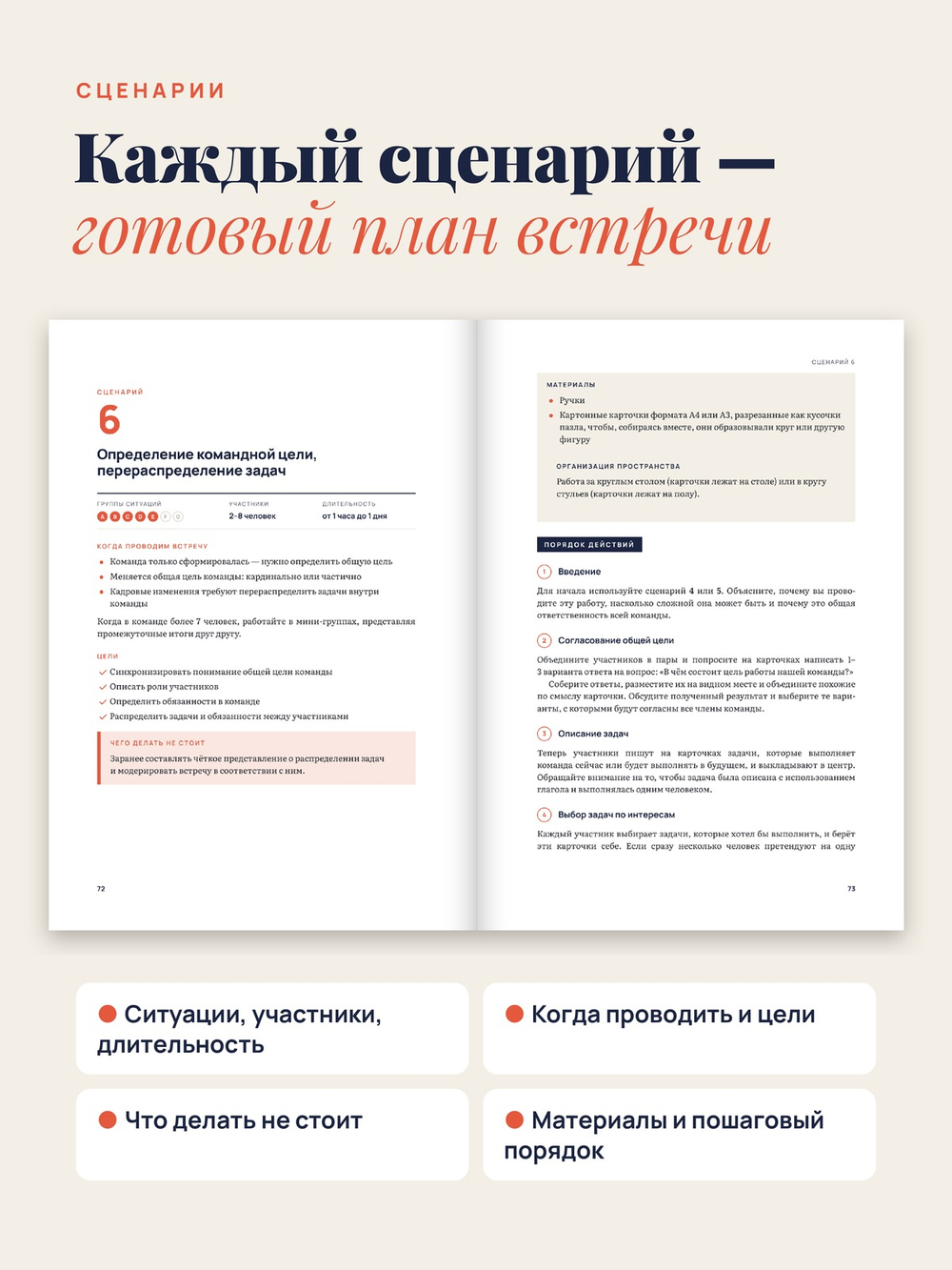 Говорю со своей командой. 36 сценариев встреч, которые помогают руководителю сделать команду сильнее