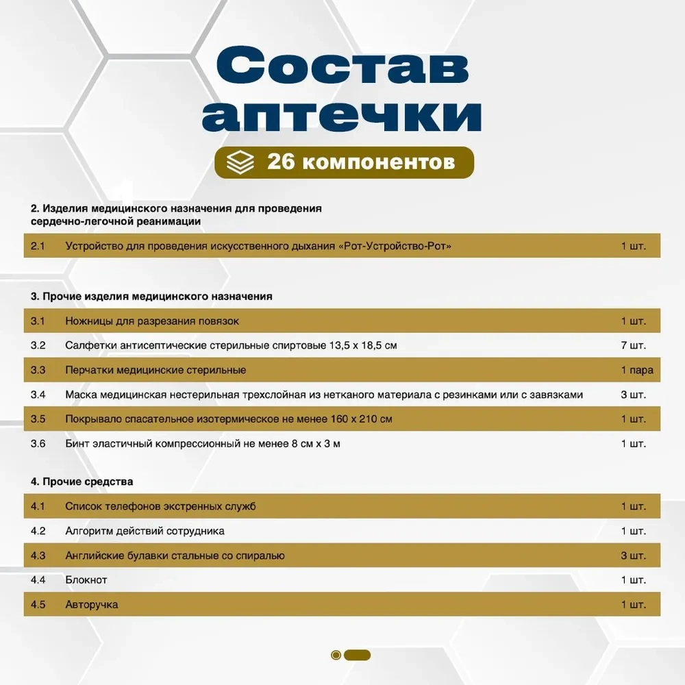 Укладка посиндромная ( на 10 синдромов) Фэст м.1778