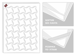 Наматрасник-топпер 200х200 German Grass Коттони (Topper Cotton)