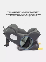 Автокресло RANT basic YC06 "Twist pro" isofix группа 0+-1-2-3 (0-36 кг)
