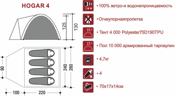 Палатка трёхместная HOGAR 4 INDIANA(оливковый/серый.)