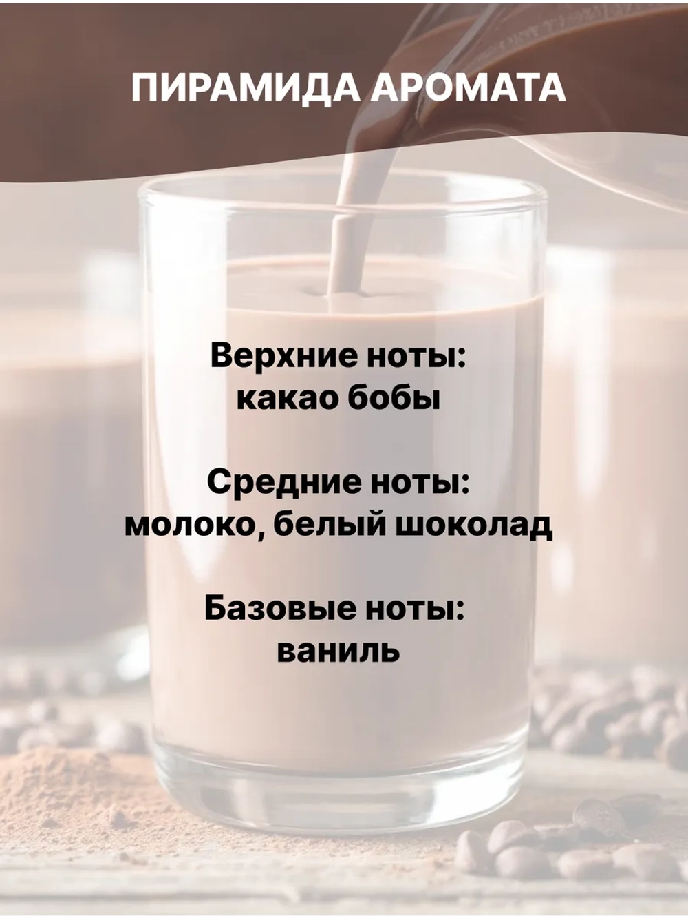 Отдушка Шоколадное молочко 50 гр