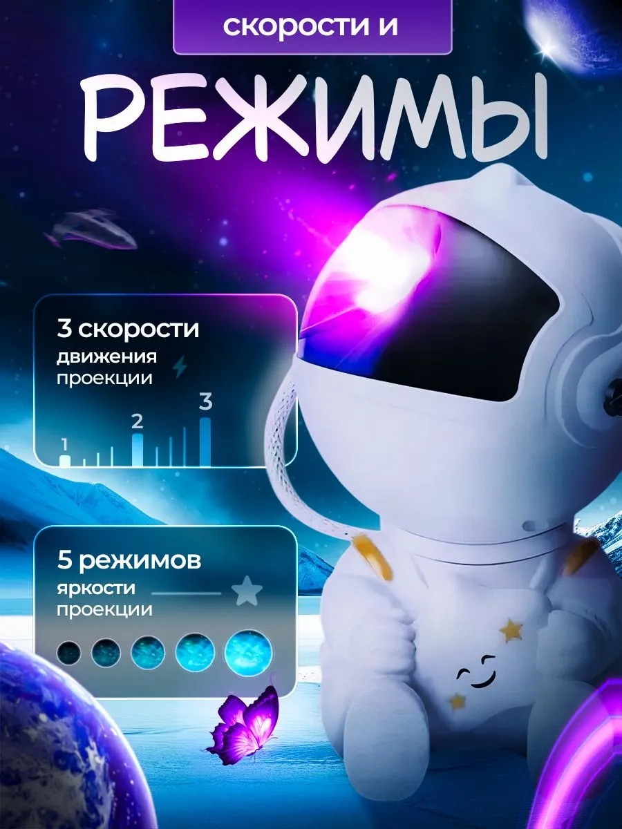 Ночник-проектор звёздного неба «Космонавт» (стоящий) — фото 3