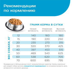 Корм сухой для взрослых собак породы Бассет-хаунд, премиум полнорационный комплекс, с лососем, 2,5 кг, QUATTRO