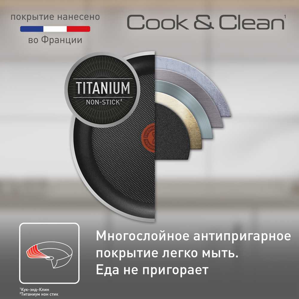 Сковорода-вок Tefal Cook&Clean 28 см 4233628