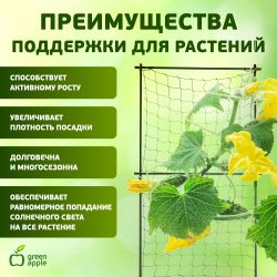 GLSCL-2 GREEN APPLE Комплект для вьющихся растений сборный 0,9*1,8м | GREEN APPLE