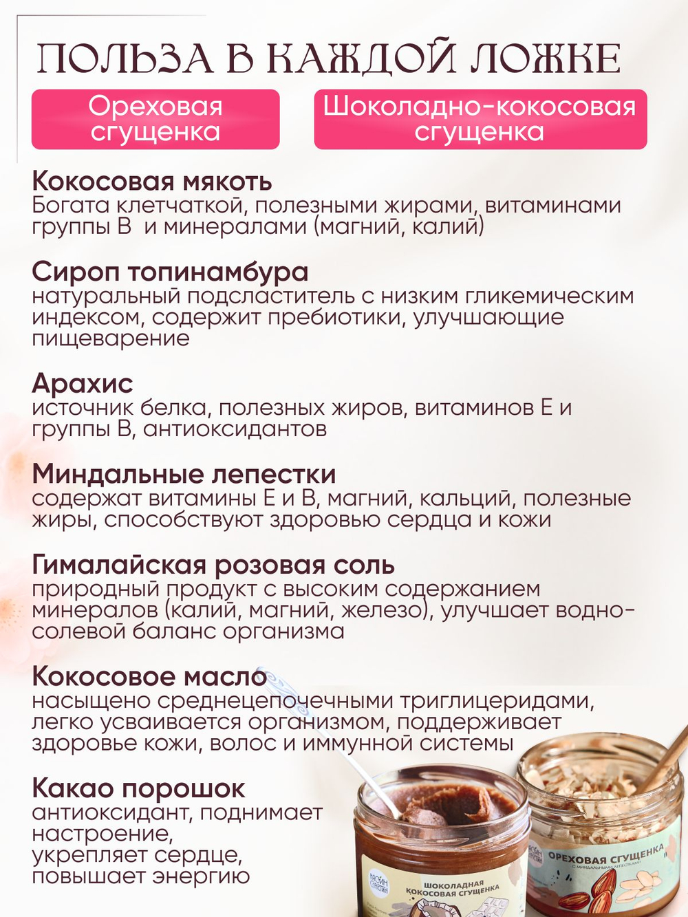 Подарочный набор для женщин, мужчин Настин Сластин сгущенка без сахара паста, пп продукты, сладкий набор