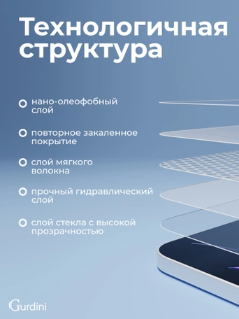 Стекло защитное для iPad Pro 12.9" (2018-2021) Gurdini Premium Glass 0.33 mm прозрачное