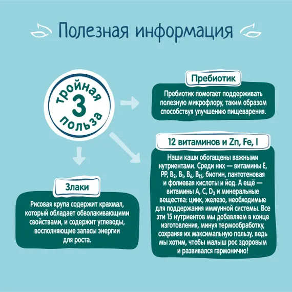 Каша молочная ФрутоНяня рисовая 190г
