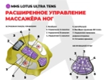 Массажер ног Lotus Ultra Tens YS-005-HB