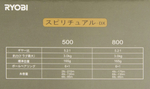 Катушка безынерционная Ryobi Spiritual DX500 (500, 6+1BB, мет. шпуля)