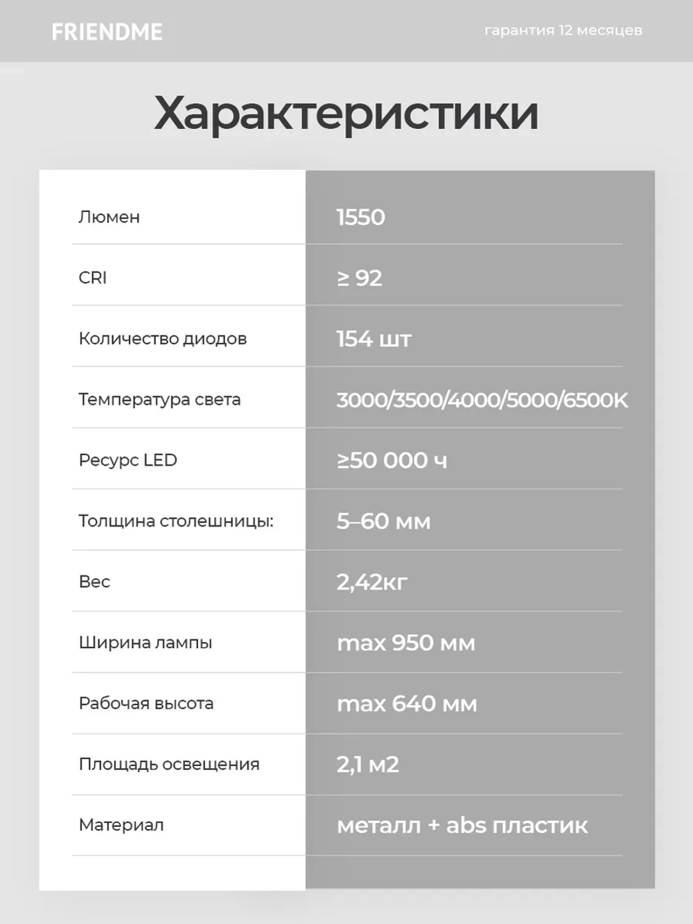 Светильник FRIENDME бестеневой настольный на струбцине светодиодный No. 14 белый с тройным источником света. Яркость - 1550 lum. 24W.