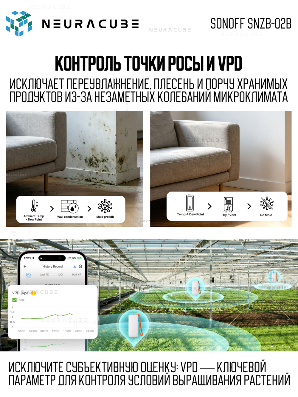 ZigBee Датчик температуры и влажности SONOFF SNZB-02B