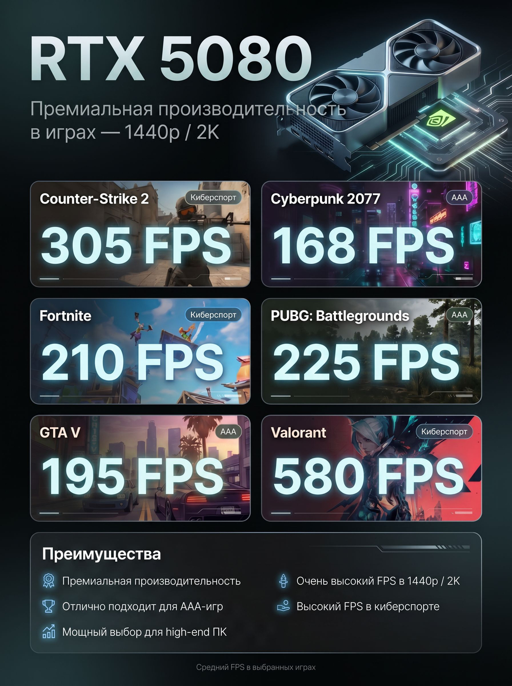 Игровой компьютер FIRESTRIKE ELITE Core i9-14900KF / RTX5080 16ГБ / 64ГБ DDR5 / SSD 3ТБ