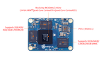 Orange Pi CM5 - Orange pi compute module 5