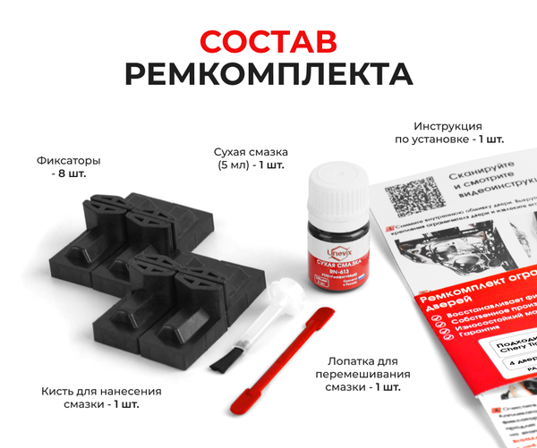 Устали что двери авто бьют по ногам и плохо фиксируются? Ремкомплект ограничителей дверей Chery Tiggo и Exeed Устали что двери авто бьют по ногам и плохо фиксируются? Ремкомплект ограничителей дверей Chery Tiggo и Exeed
