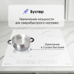 Индукционная варочная панель Zigmund & Shtain CI 49.6 W