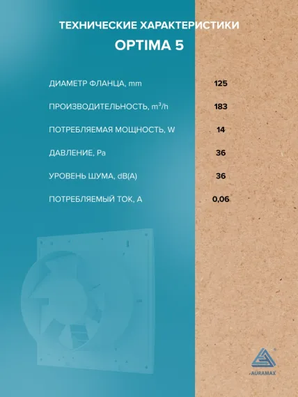 Вентилятор накладной OPTIMA D125 AURAMAX