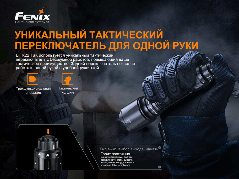 Фонарь Fenix TK22TAС