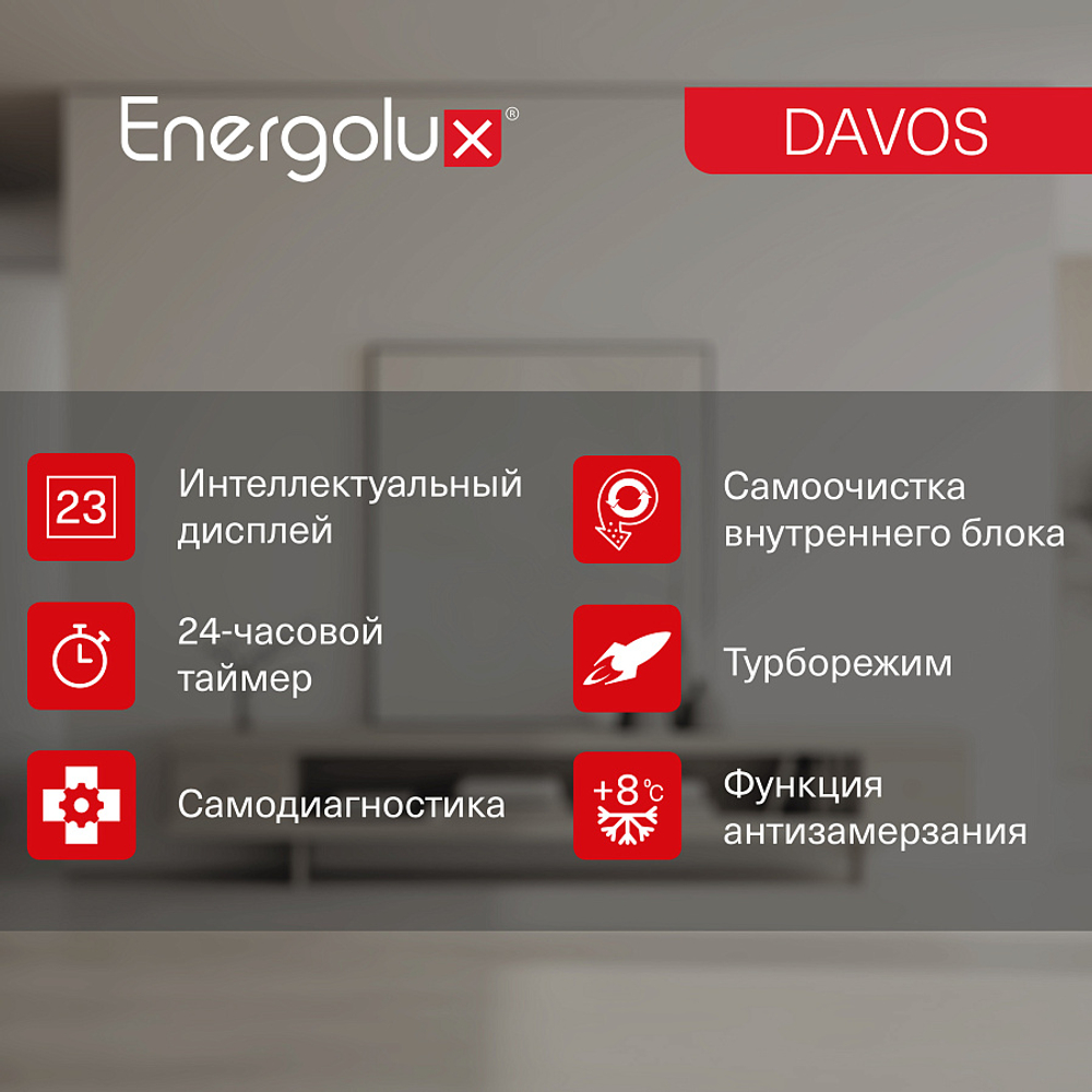 Настенная сплит-система Energolux SAS07R1-AI/SAU07R1-AI