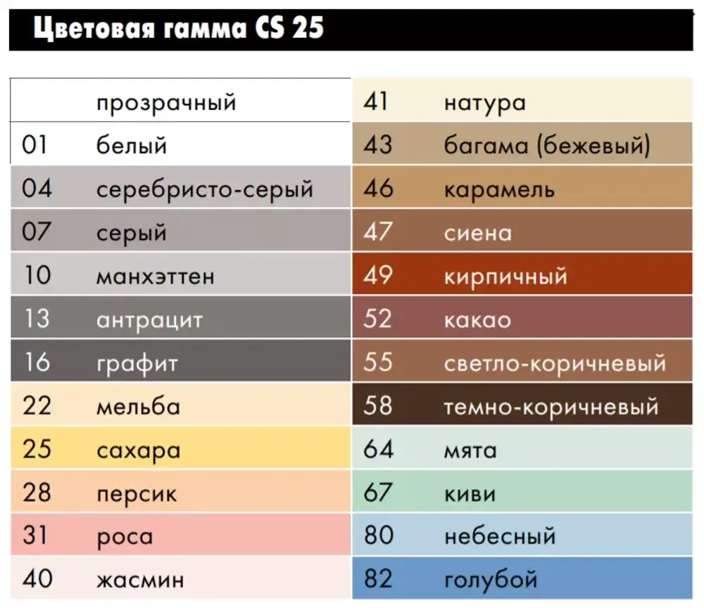 Герметик - затирка силиконовая Ceresit CS 25 Silicoflexx, светло-коричневый , 280 мл 1095896