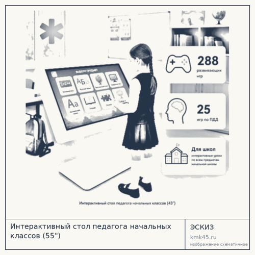 Интерактивный стол 55" — от 308 000 ₽