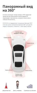 Магнитола для Lexus LS430, Toyota Celsior XF30 2000-2006 (ШГУ монохром) - Kuberg DUDU7 OL-9563-1 QLed+2K, Android 13, Быстрейшая, UIS7870 (DUDU7), CarPlay, SIM-слот