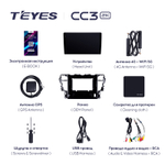 Teyes CC3 2K 10,2"для Toyota Alphard 2015-2020