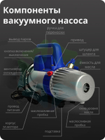 Насос вакуумный ZSJ-2S одноступенчатый роторный