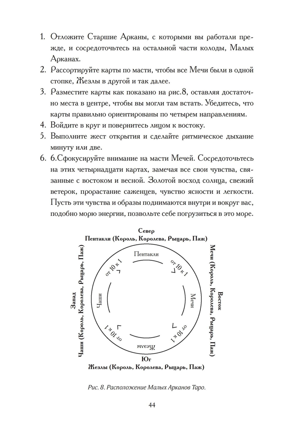 Изучение ритуальной магии