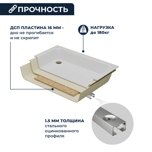 Душевой поддон квадратный RGW B/CL-S (900x900)