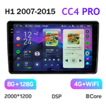 Teyes CC4 Pro 9" для Hyundai H1 2007-2015