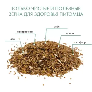 Корм для волнистых попугаев FIORY Pappagallini