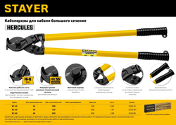STAYER Hercules XC-40, d 40 мм, кабелерез, Professional (2334-80)