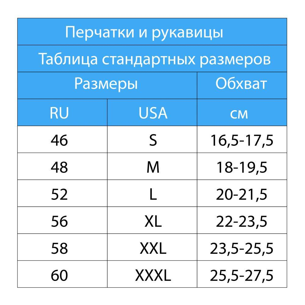 Перчатки неопреновые Marlin ULTRASTRETCH 2 mm