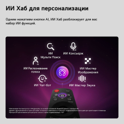 Телевизор LG QNED evo AI 65QNED85B6C (2026)
