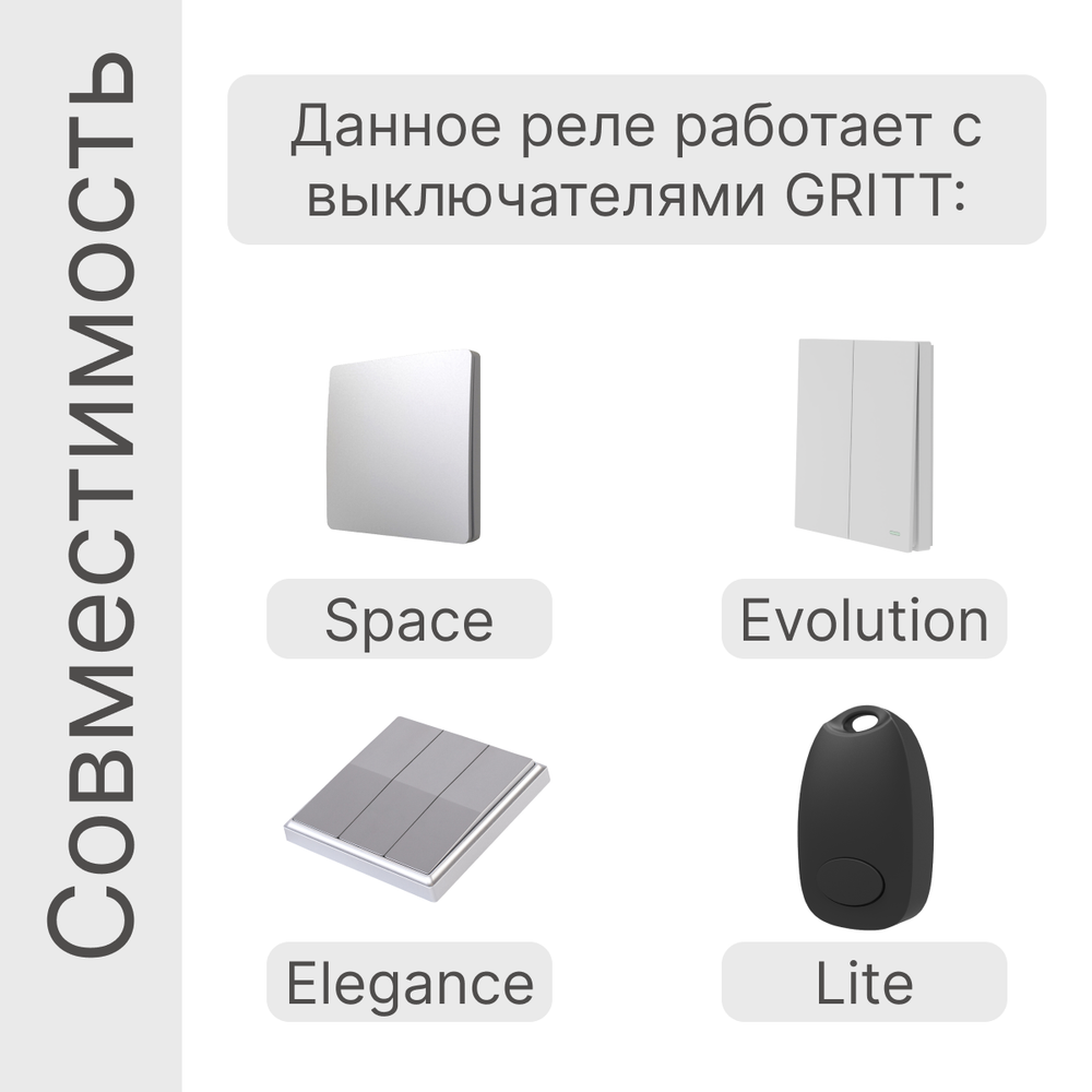 Реле сухой контакт GRITT Core 2.0 в подрозетник 1 линия 433, CR2204
