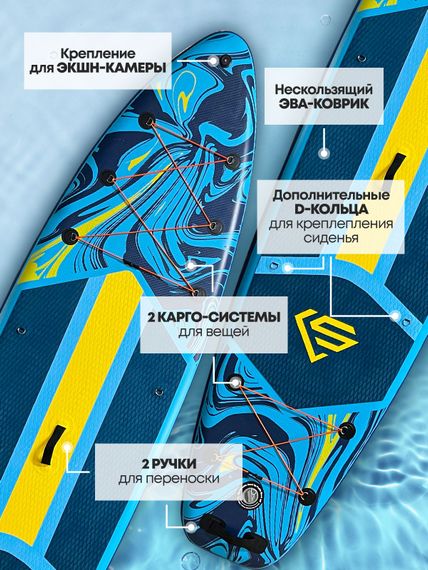 Сапборд широкий надувной Uwithme Striped Blue 350x89x15 см