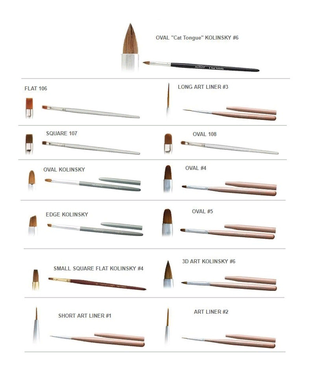 GEL ART LINER BRUSH #2/кисть для дизайна