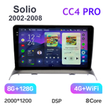 Teyes CC4 Pro 9" для Suzuki Solio 2002-2008
