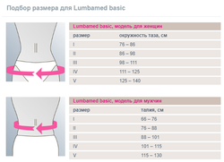 Бандаж поясничный LUMBAMED BASIC - мужской - серый