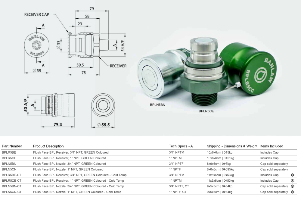 БРС 3/4" NPT (F), без заглушки, зеленый, размер 5, д/низких температур