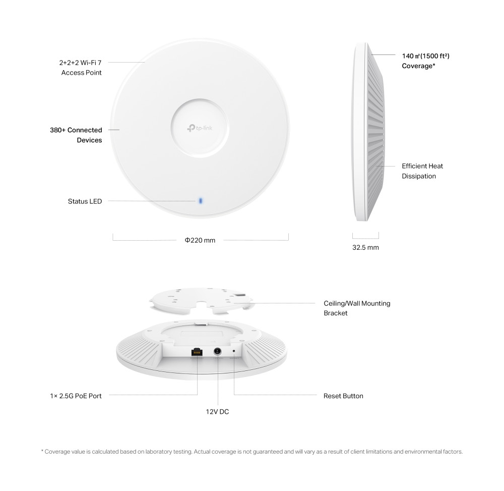 Точка доступа TP-Link Omada EAP772