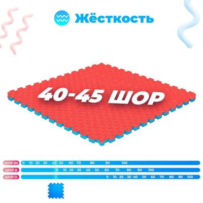 ЭВА-плитка красно-синяя 100×100×2 см - мягкий коврик-пазл, пять линий, 10 шт.
