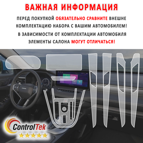 HAVAL JOLION (2021) - комплект защитных матовых пленок 4 в 1. Пленка защитная ControlTek HYBRID со слоем TOP COAT. Толщина: 6 mil. (175 мкм.)