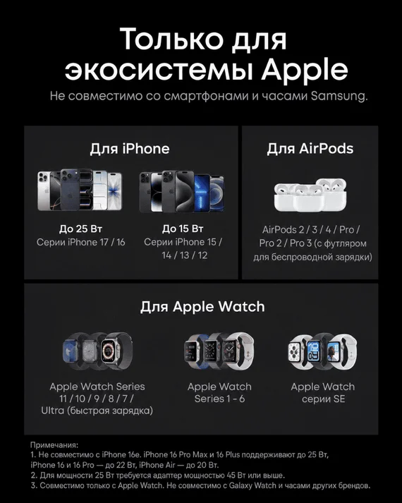 Беспроводное складное зарядное устройство Anker Prime 3 в 1 MagGo, AirCool (B25N1) серый (Phantom Grey)