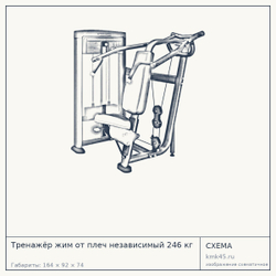 Тренажёр жим от плеч независимый 246 кг — от 246 000 ₽