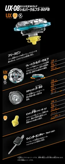 Волчок и лаунчер Silver Wolf 3-80FB UX08 от Takara Tomy
