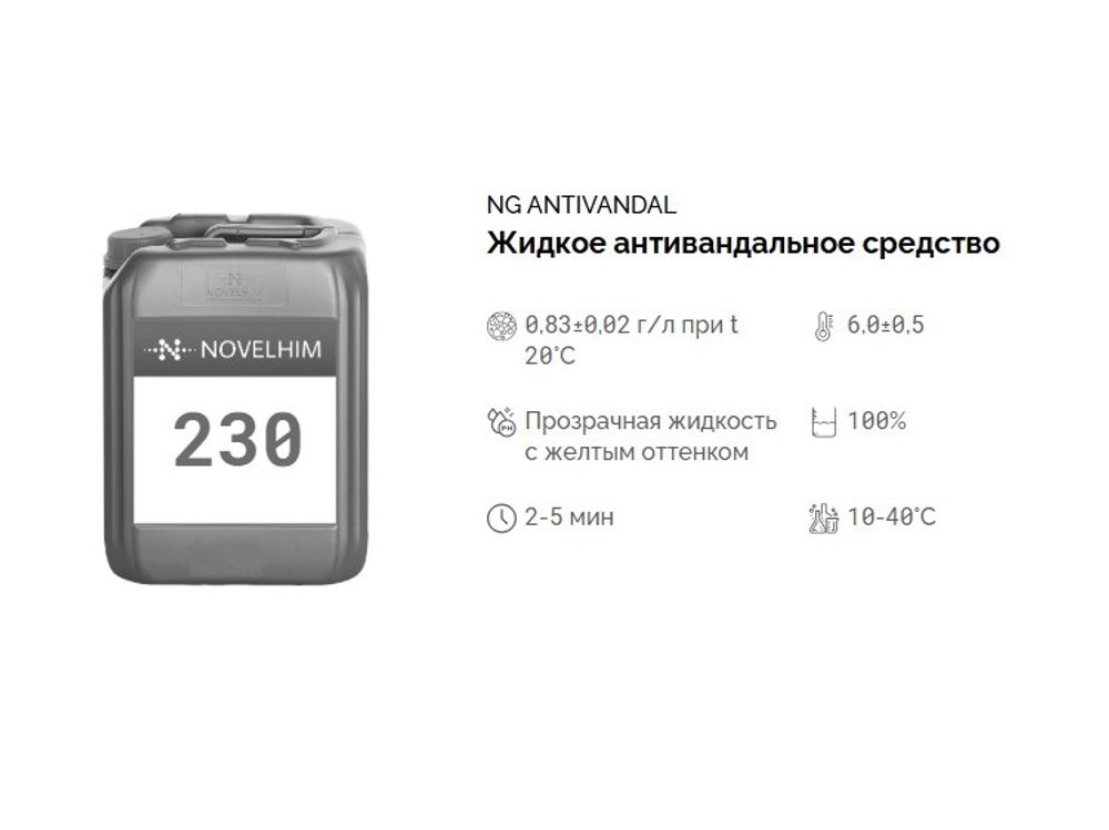 230 NG Antivandal Жидкое антивандальное средство. Канистра 20л.
