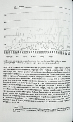 Mare Liberum. Юбилейный сборник в честь Дмитрия Николаевича Копелева